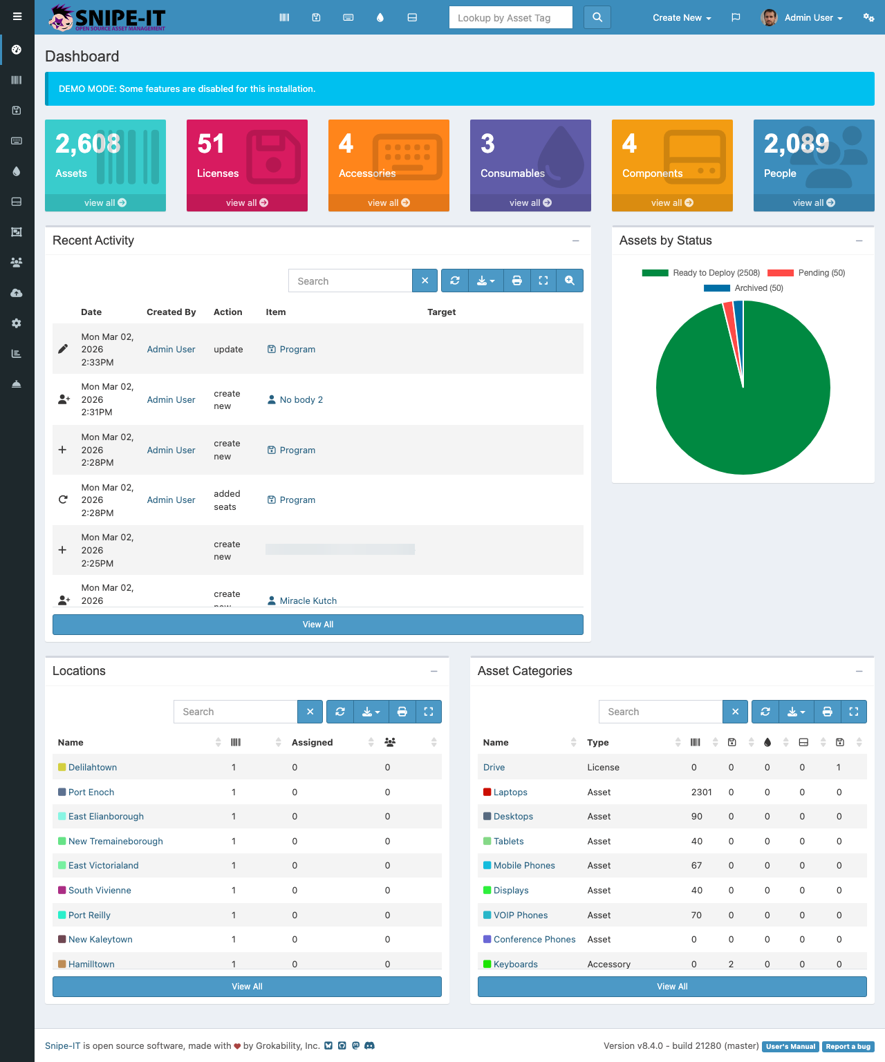 Dashboard Overview